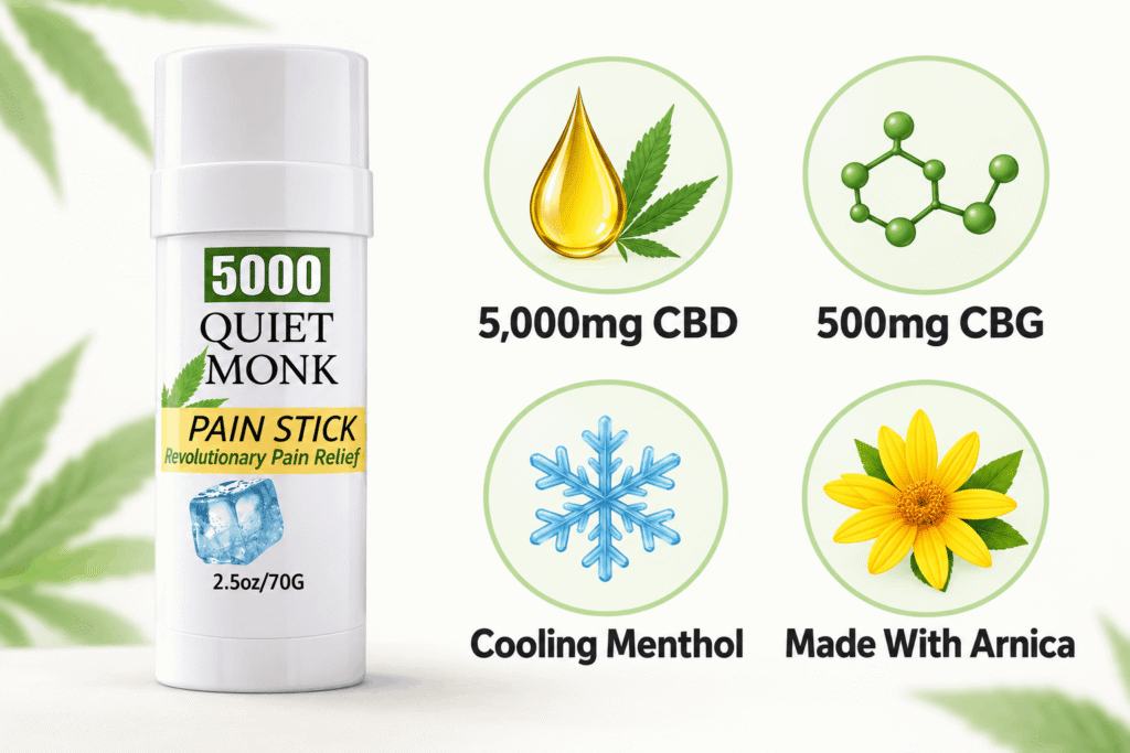 Quiet Monk 5000mg CBD pain stick with CBG, menthol and arnica