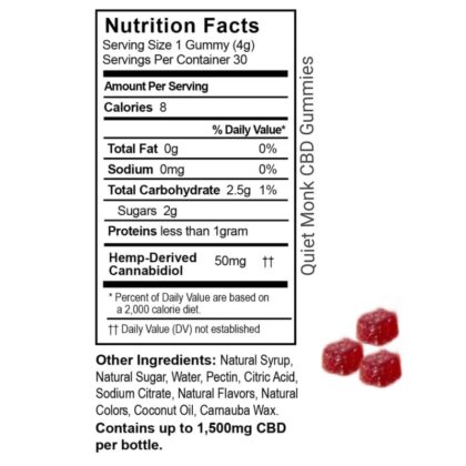 1500mg CBD Gummies Ingredients