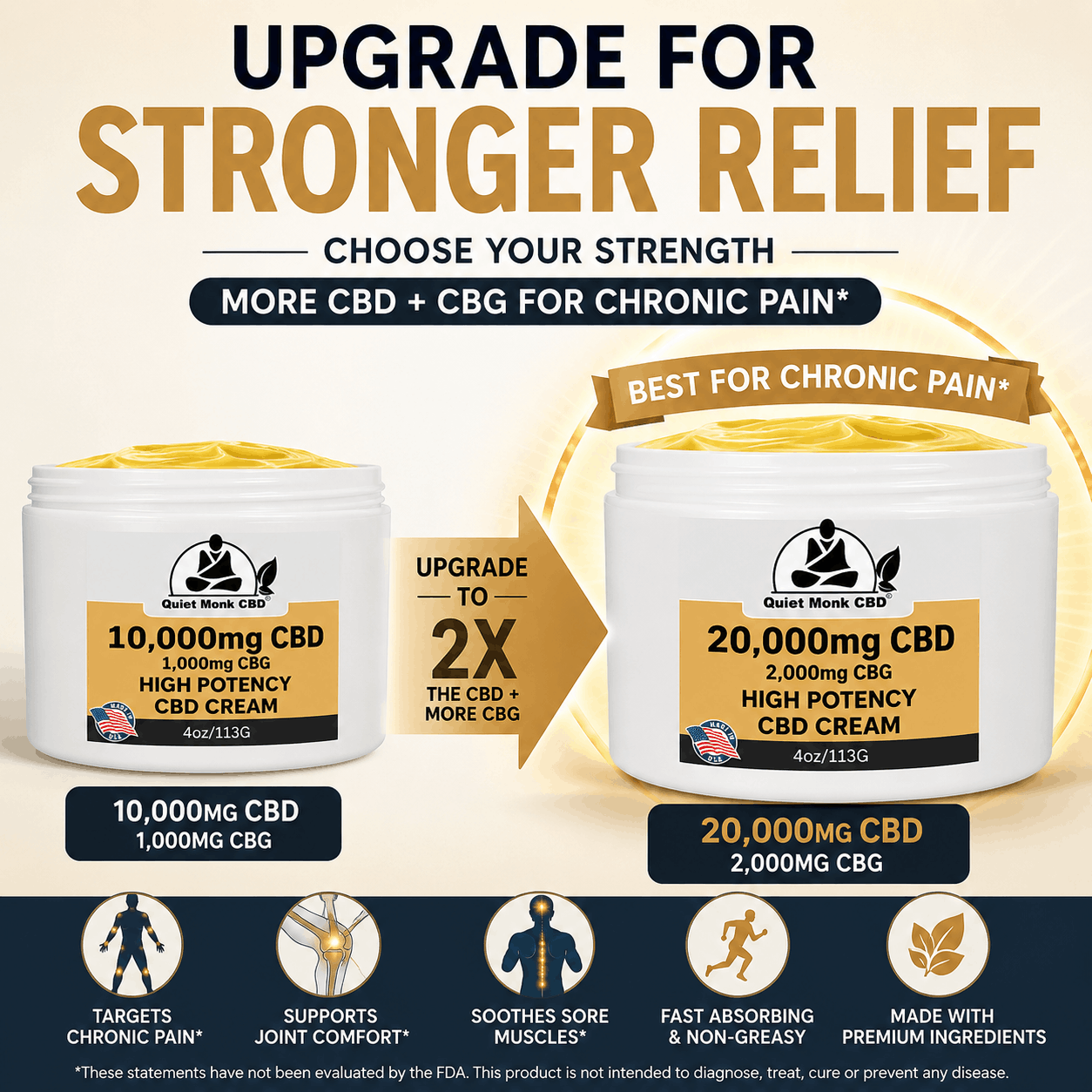 upgrade 10000mg to 20000mg