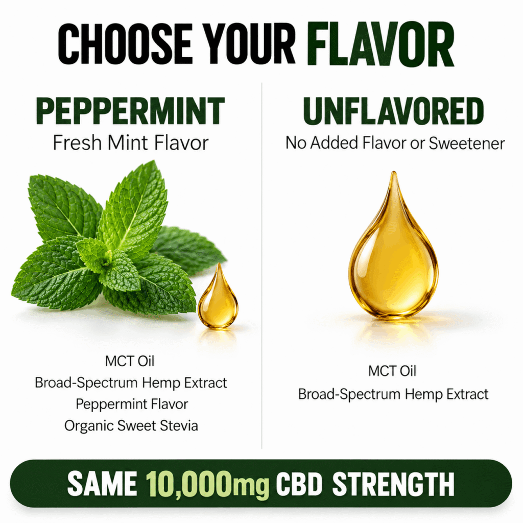Peppermint and unflavored options for Quiet Monk 10000mg CBD oil
