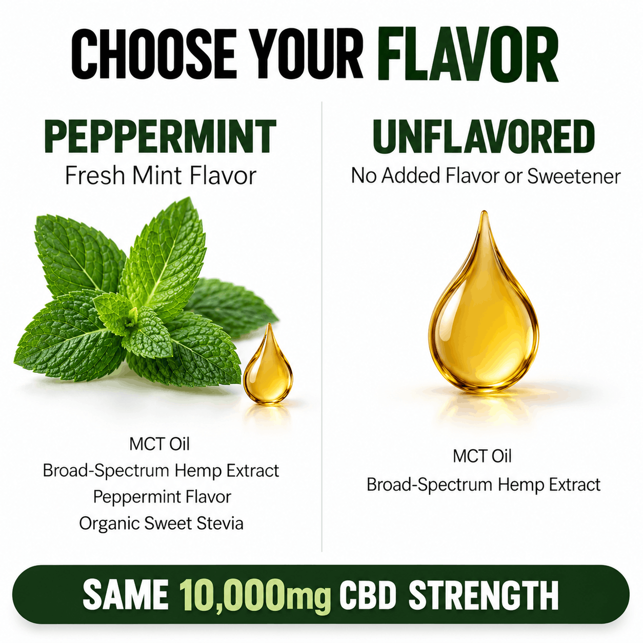 Peppermint and unflavored options for Quiet Monk 10000mg CBD oil