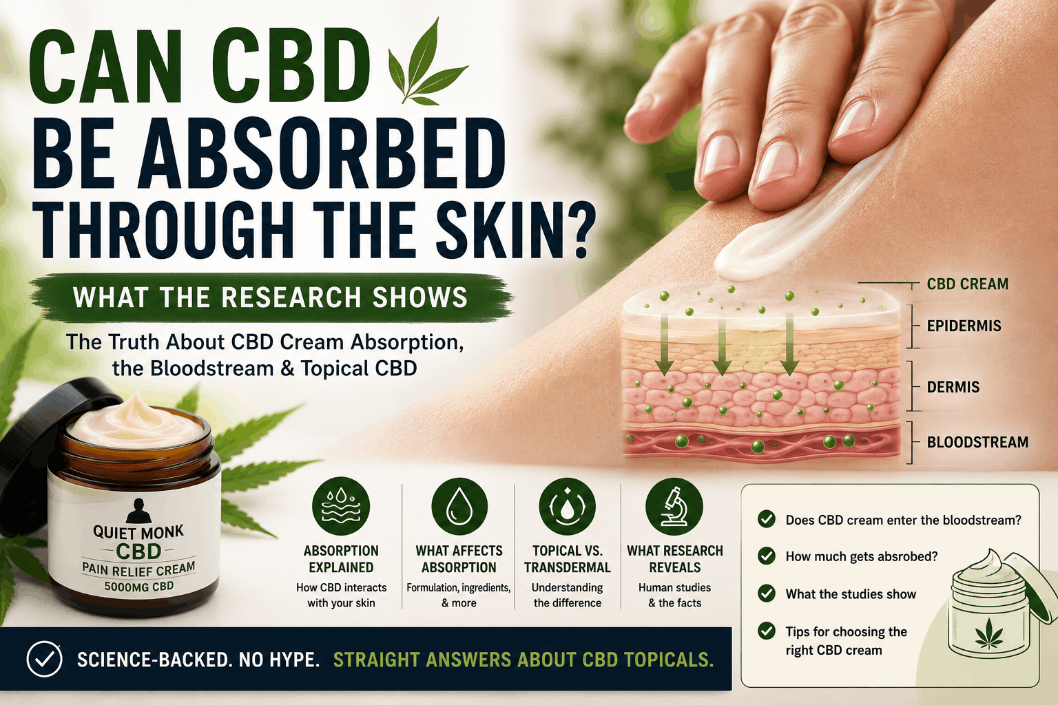 Can CBD Be Absorbed Through the Skin