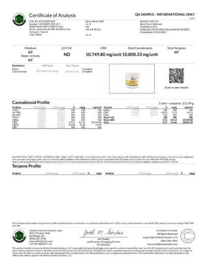 CBD 10000 mg Cream Certificate of Analysis