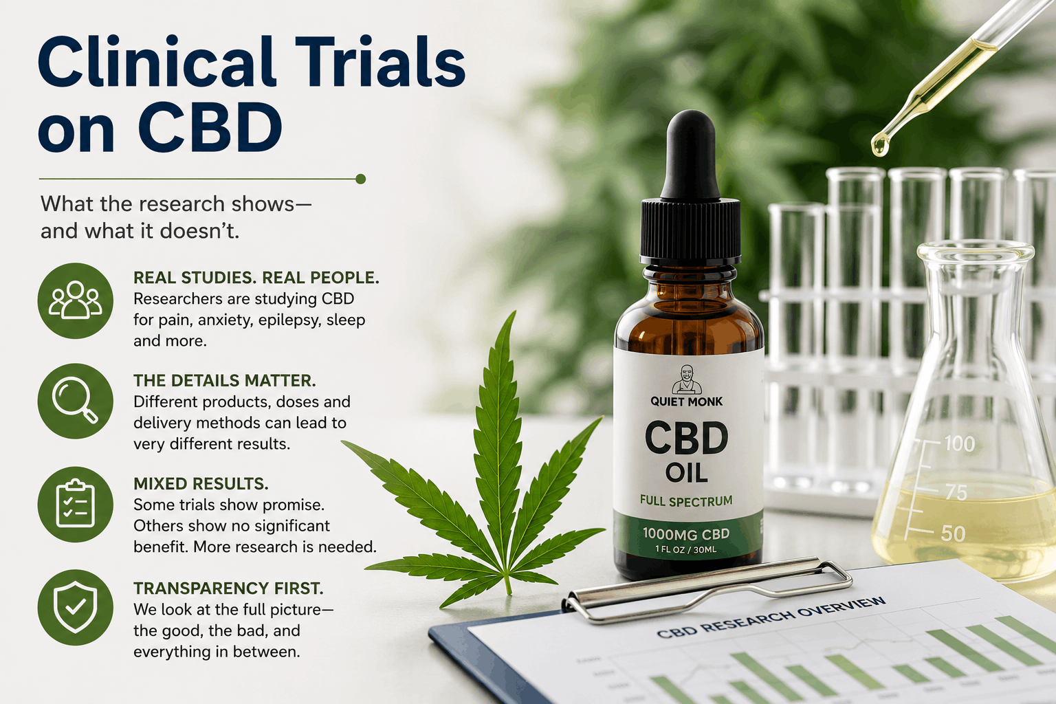 Clinical Trials on CBD
