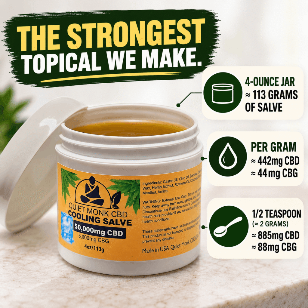 How strong is the 50,000mg CBD Salve