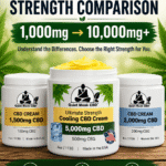 1500mg vs 2000mg CBD cream strength comparison