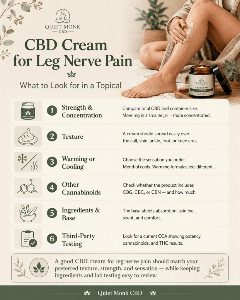 CBD cream for leg nerve pain checklist